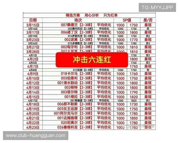 皇冠体彩app下载官网最新版本优化了用户体验提升了操作流畅度