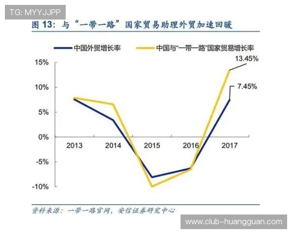 皇冠旗下平台在国际市场的扩展策略与跨境合作新机遇